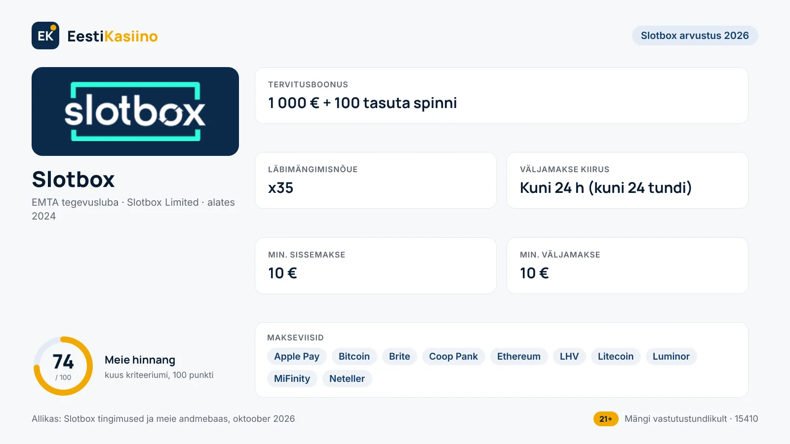 Slotbox kasiino põhiandmed: boonus 1 000 € + 100 tasuta spinni, min. sissemakse 10 €, väljamakse kuni 24 h